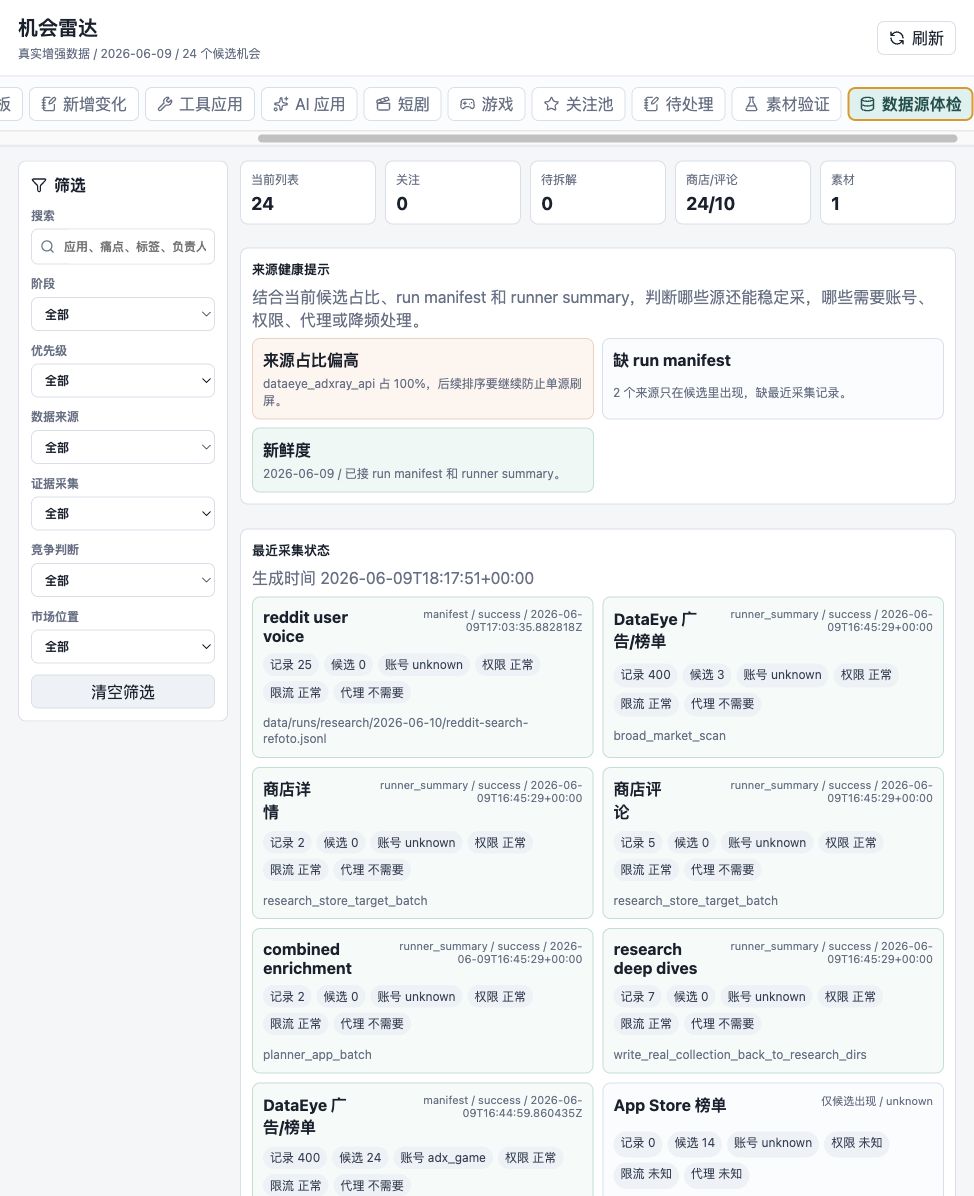 Radar source health manifest view